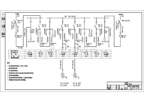 电站、变电所电气及设备配电系统CAD图-图一