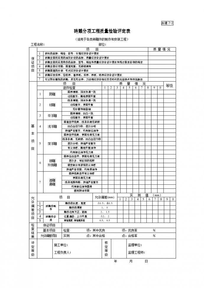 某砖雕分项工程质量检验评定表_图1