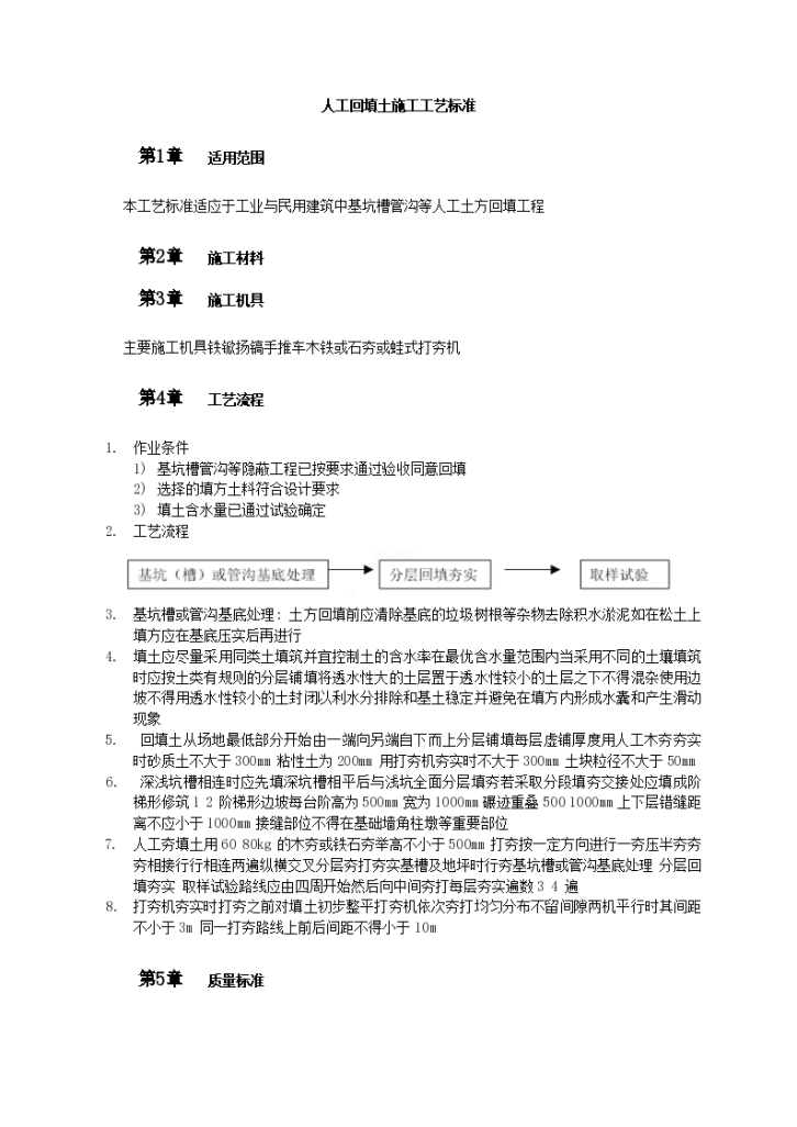 工业与民用建筑人工回填土施工工艺标准-图一