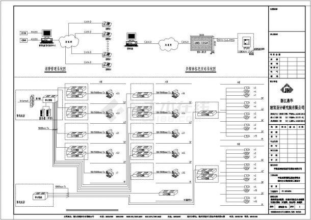 机房工程系统图常用弱电图纸-图二