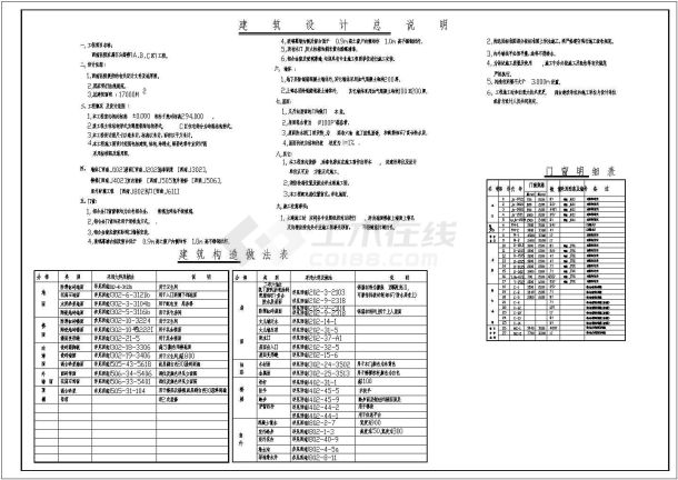 某地区西南医院公寓楼建筑施工CAD建筑设计图纸-图二