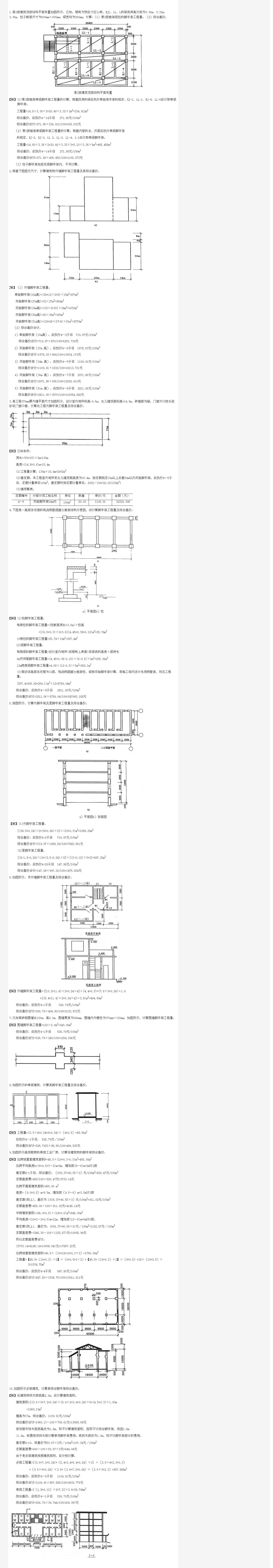 脚手架工程量计算实例