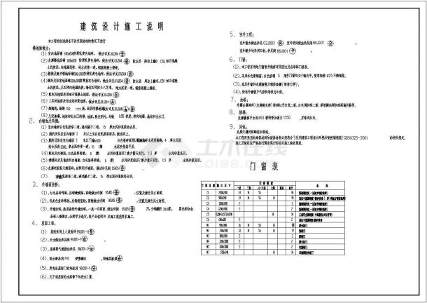 某地区七层学生公寓建筑设计CAD施工图纸-图一