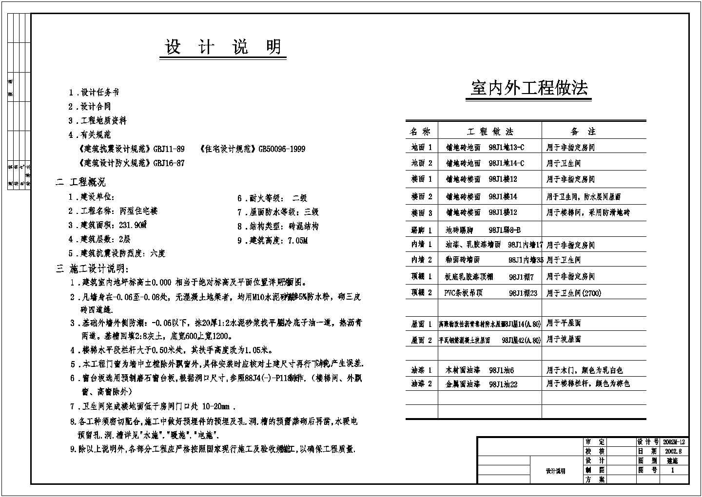 某地区一个欧式别墅方案CAD建筑设计图纸