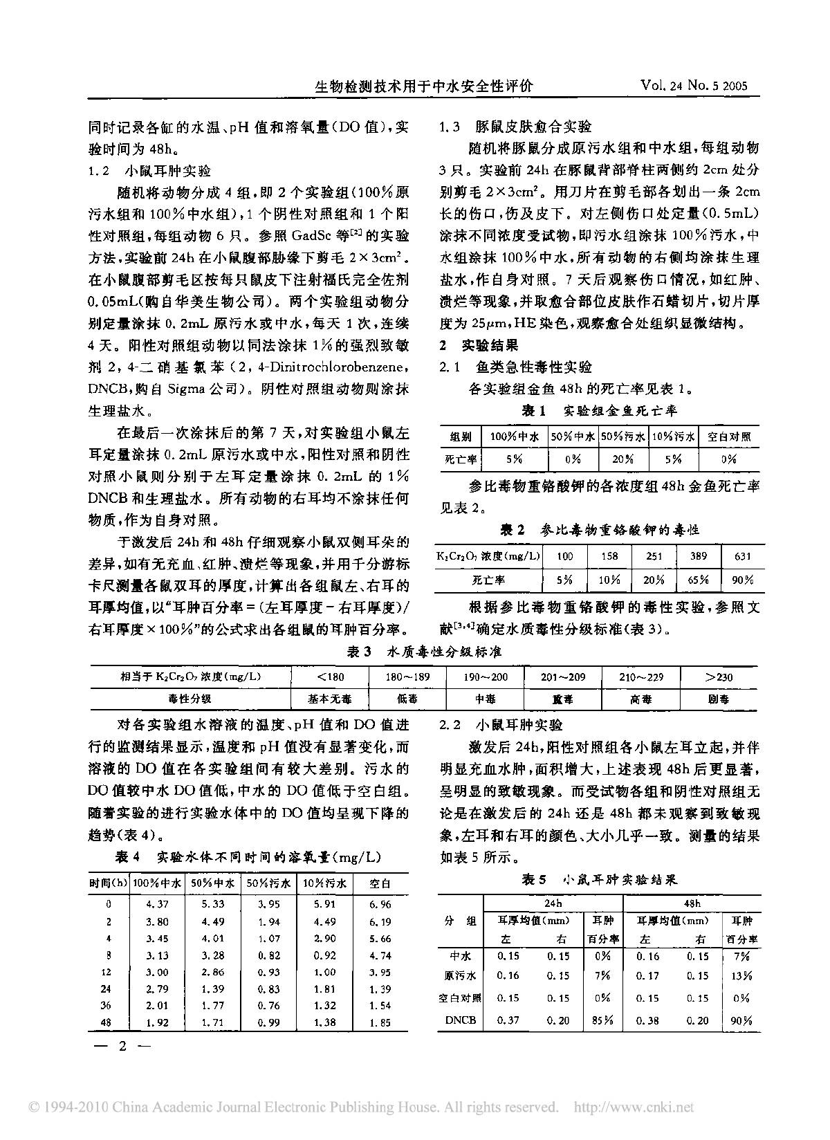 生物检测技术用于中水安全性评价-图二