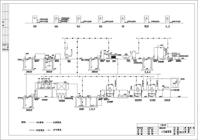 电路板废水的治理工艺图_图1