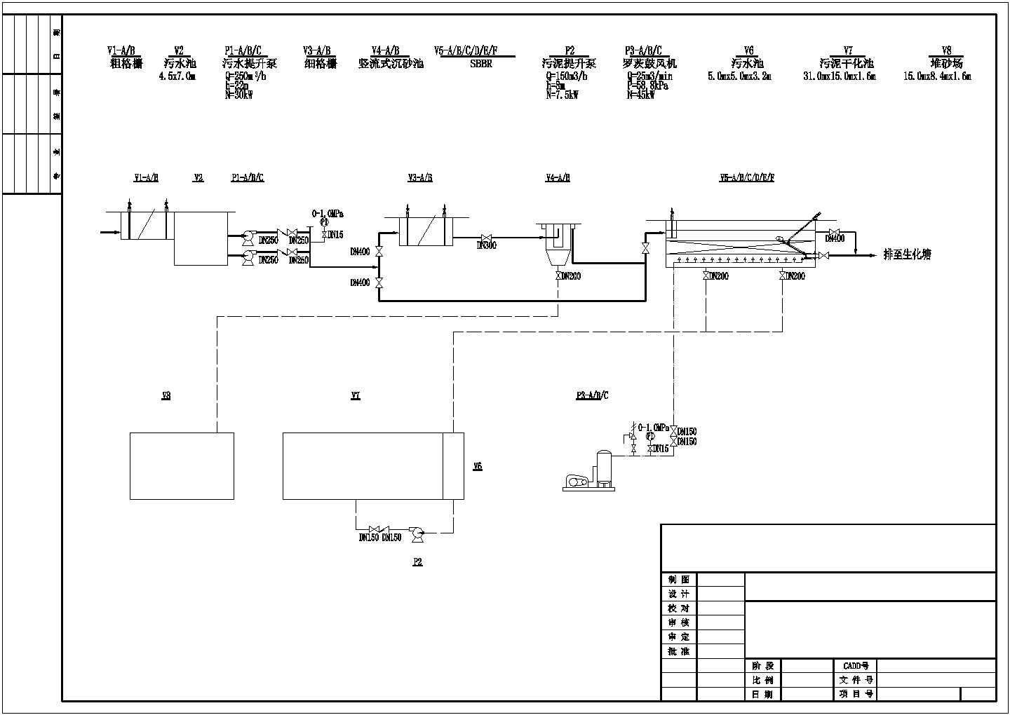 某污水处理厂全套施工图（含高程图、SBBR图）