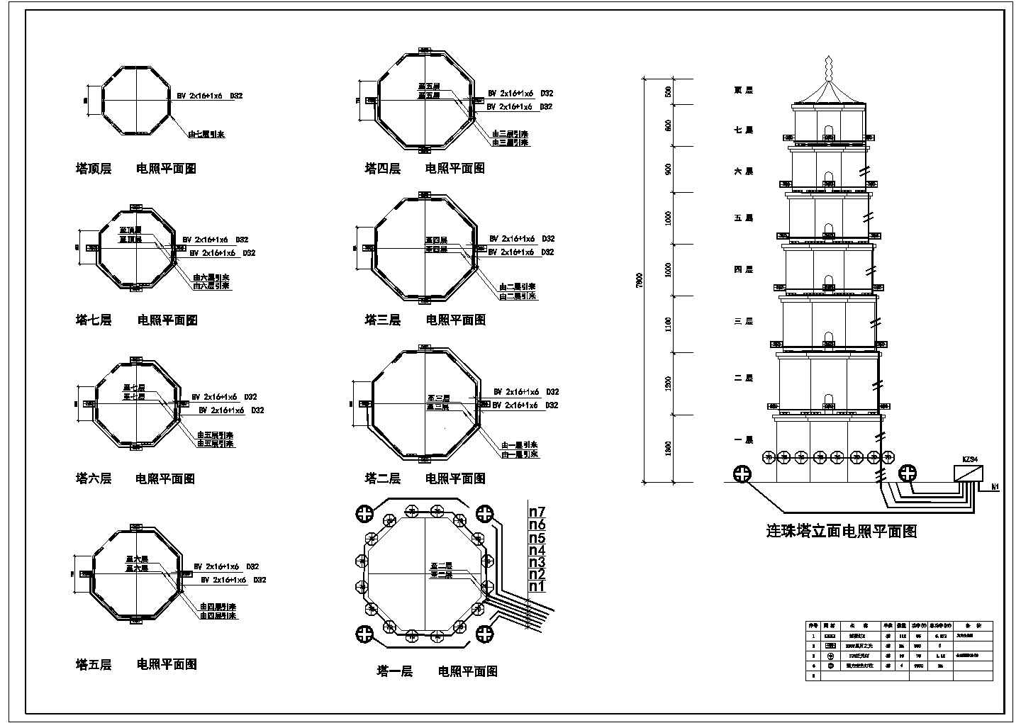 8层连珠塔电气照明图纸设计