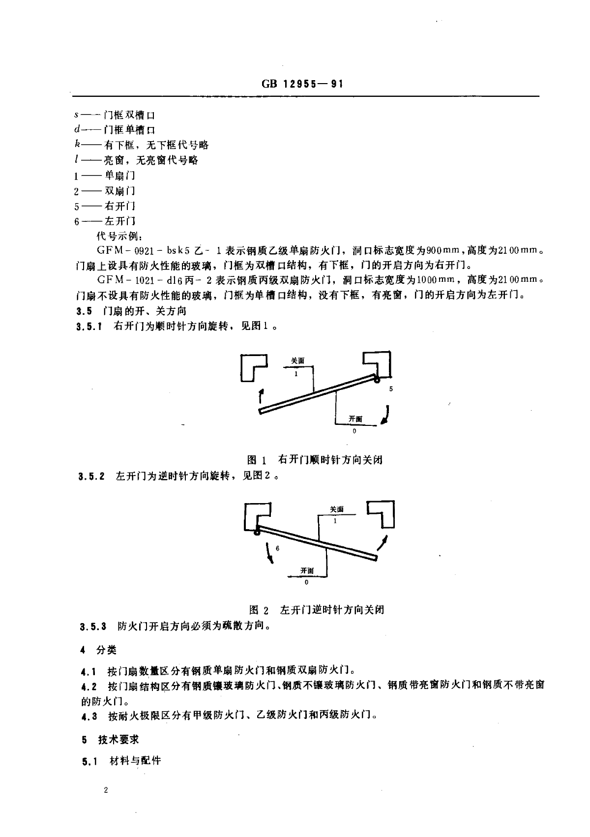 GB 12955-1991 钢质防火门通用技术条件-图二