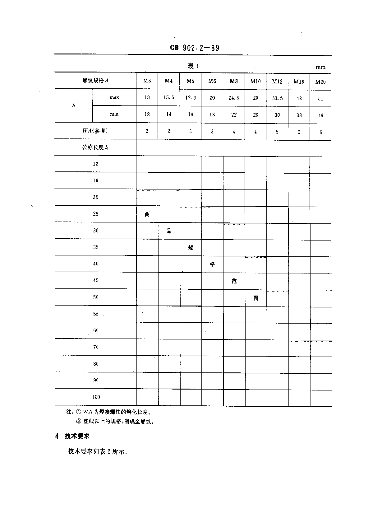 GB902.2-89机动弧焊用焊接螺柱-图二