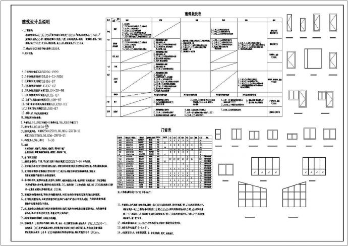 某地区住宅搂建筑设计CAD施工图纸_图1