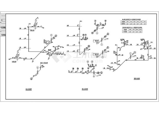 多层厂房车间给排水设计CAD施工图-图二