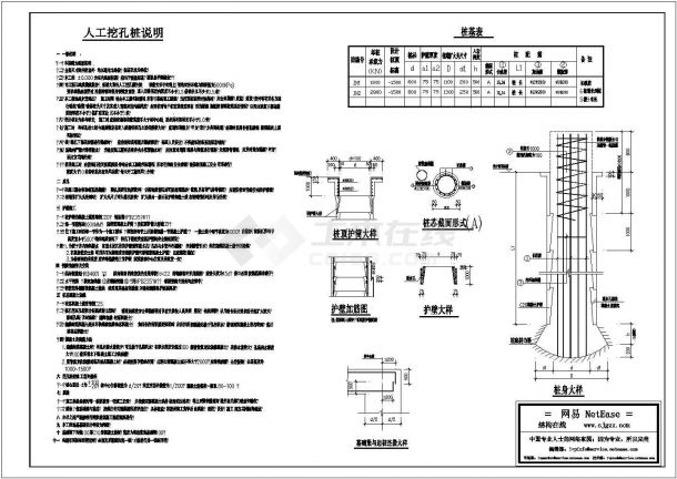 某人工挖孔灌注桩设计说明及节点构造详图-图一