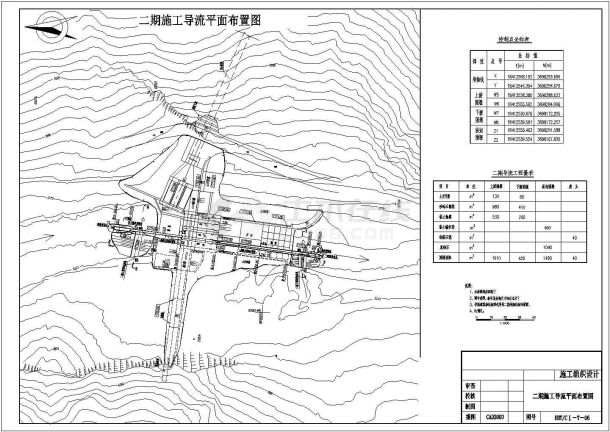 某引水式电站闸坝首部枢纽导流布置图-图二