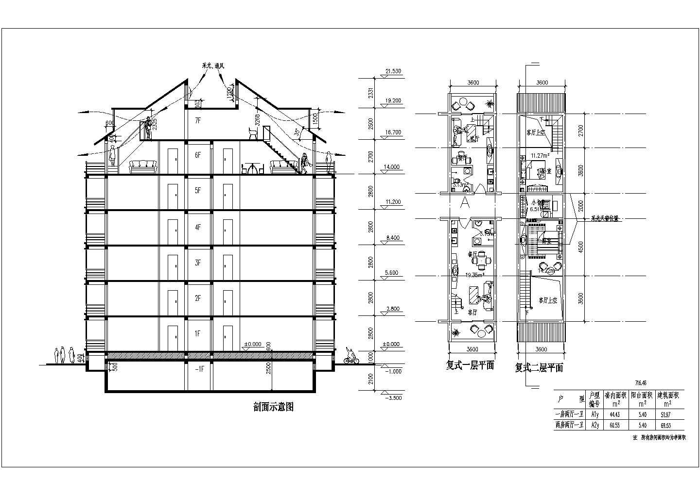 某小区经典住宅户型建筑设计方案图