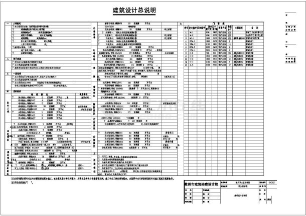 某地区城市职业技术学院学生公寓建筑施工全套CAD设计图纸-图一