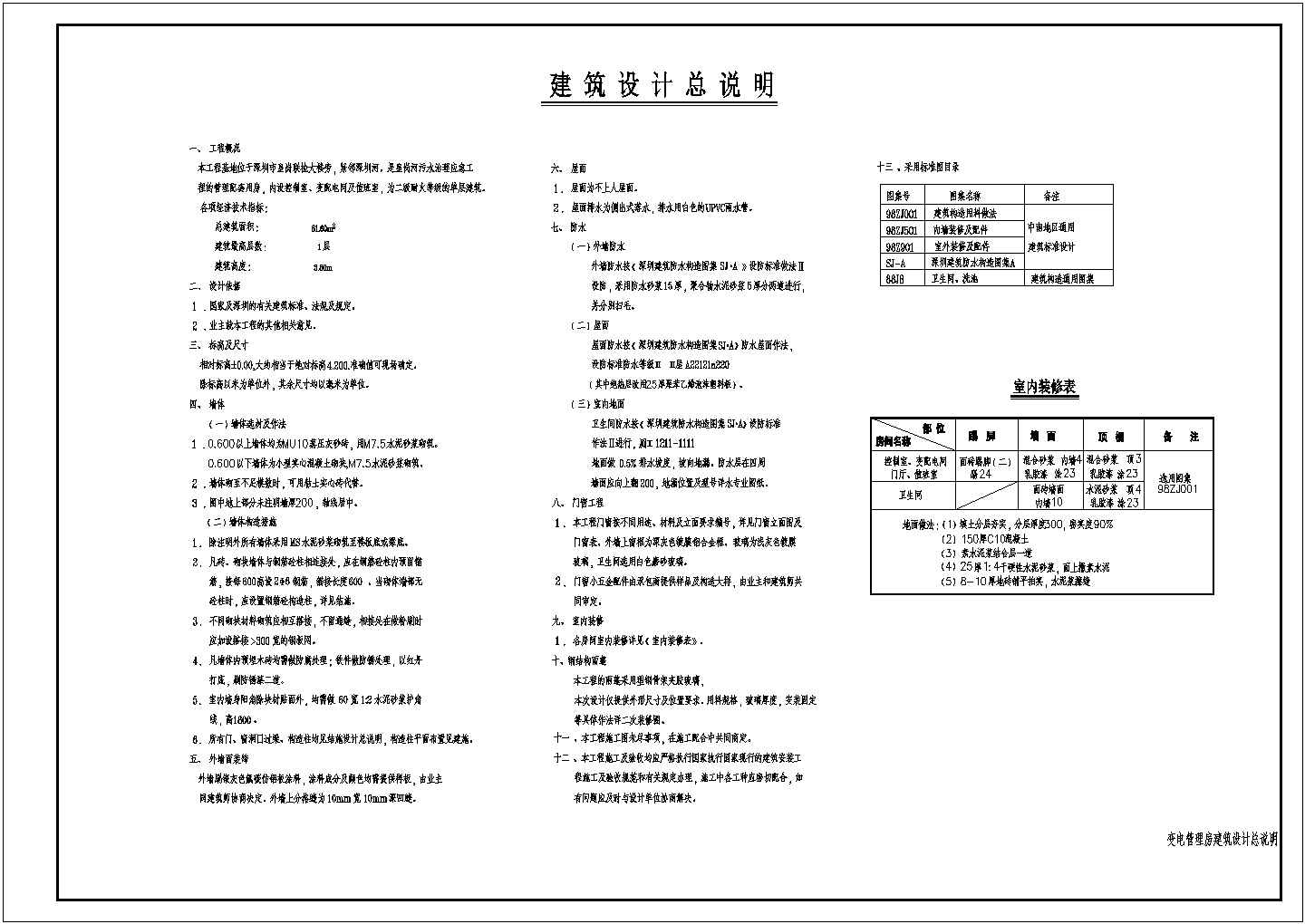 某地小型变电房管理房建筑cad设计图纸