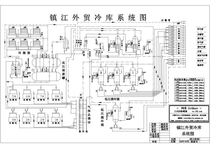 镇江外贸冷库系统图_图1