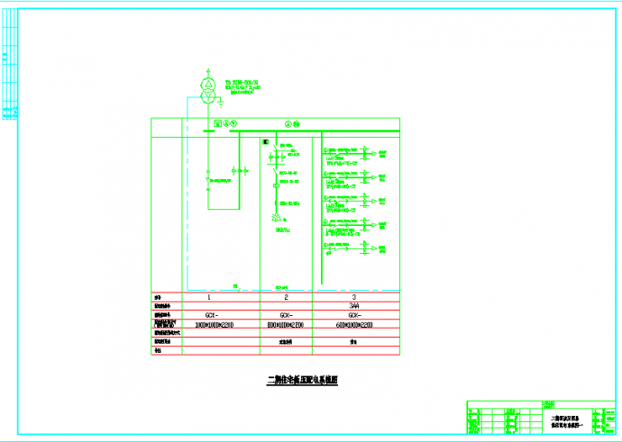 某建筑电力设计施工平面配电系统图_图1