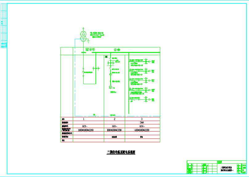 某建筑电力设计施工平面配电系统图