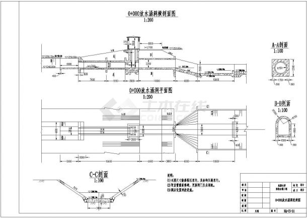 新疆红旗水库除险加固工程初步设计图纸-图一
