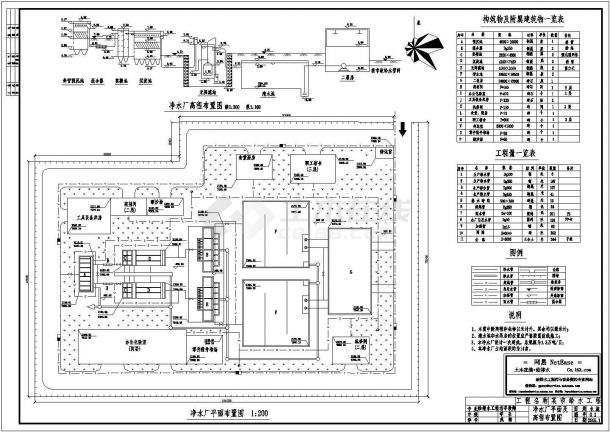 重庆市某给水厂平面及高程图-图二