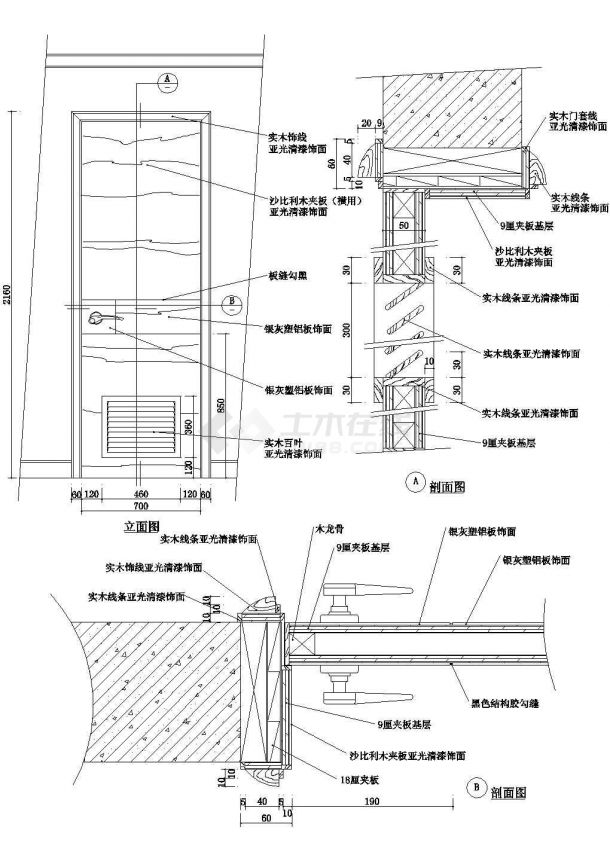 建筑CAD常用图块之门（四）-图一