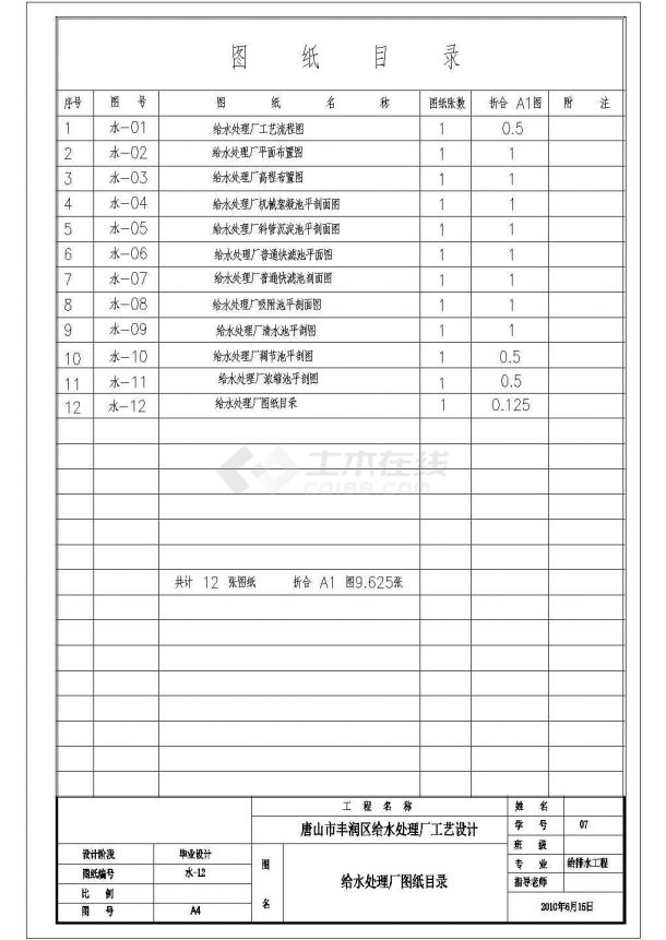给排水毕业设计目录图纸及文档-图一
