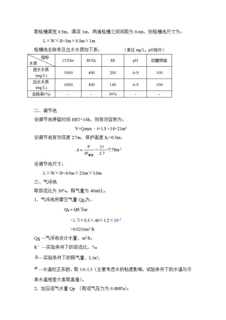 某 400t/d四川公司企业污水处理工程设计方案（含计算书）-图二