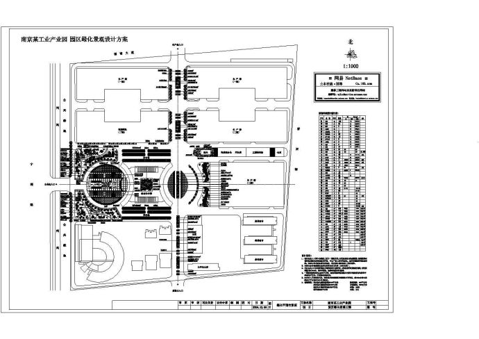 南京某工业产业园区绿化设计图_图1