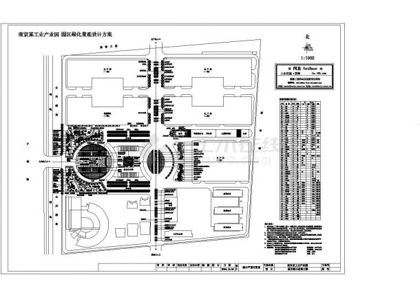 南京某工业产业园区绿化设计图-图二