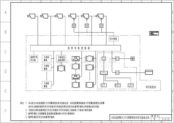 安防报警楼宇对讲电气设计系统图-图一