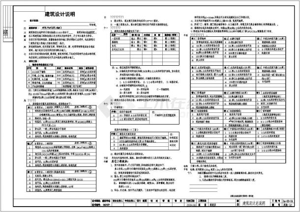 某全套商品房建筑设计施工cad图纸-图二