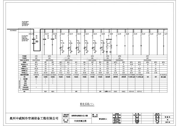 供电调度办公大楼空调电气设计施工图-图二