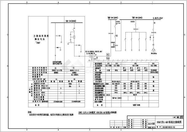 工业厂房欧式箱变配变电设计施工图-图一