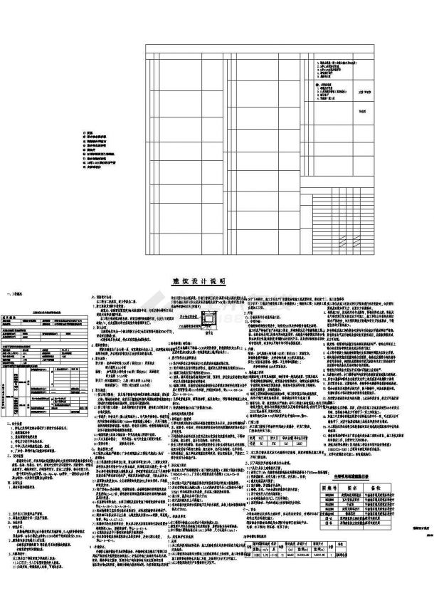 [广东]某十层宿舍楼建筑施工图-图一