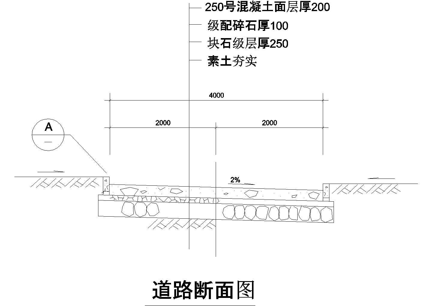 道路断面建筑施工cad图纸