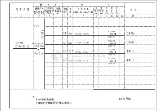 某公司净化工程电气cad全套图纸-图一