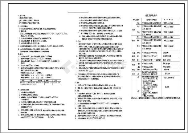 7层砖混结构住宅楼建筑施工图-图一