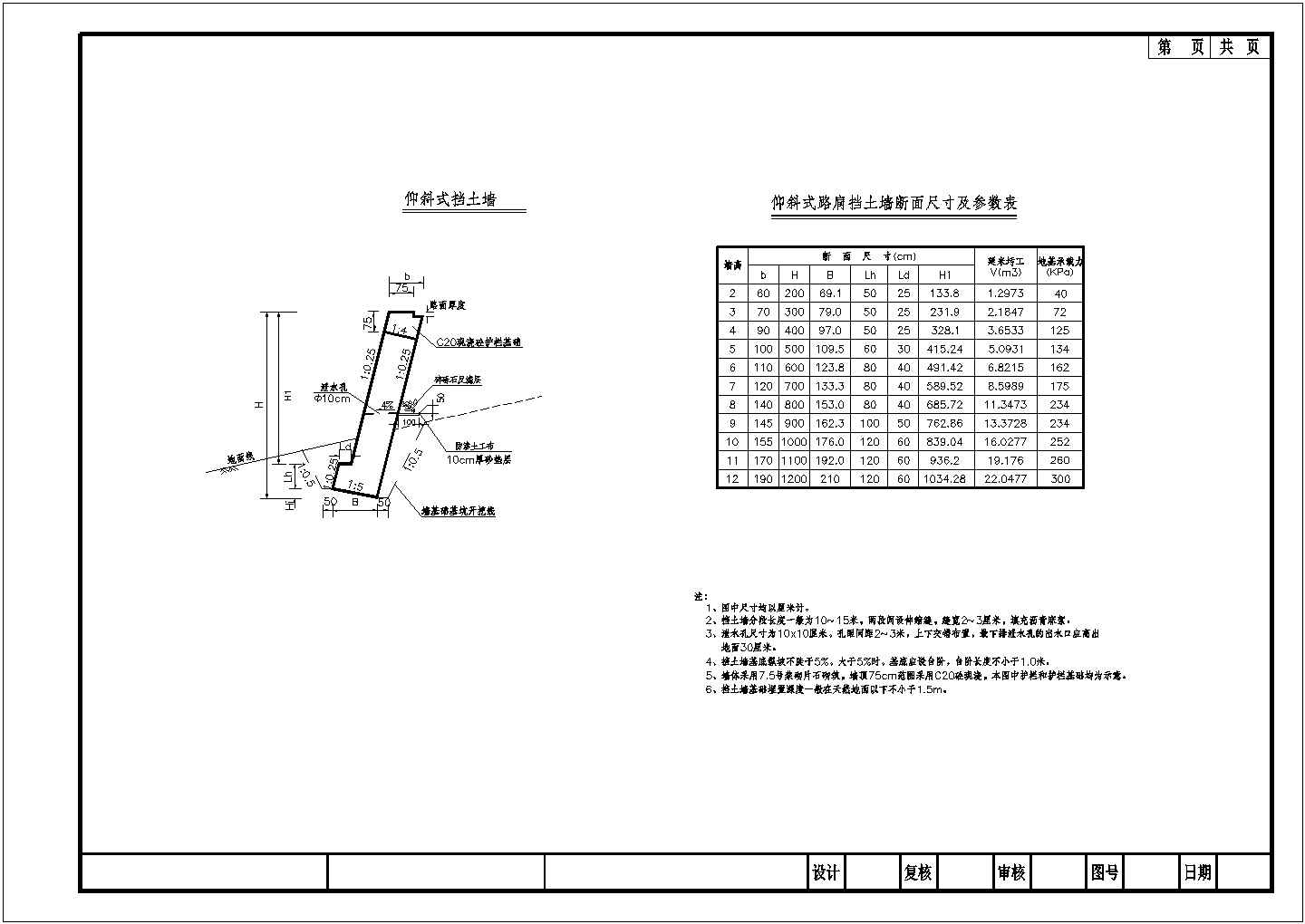 某工程仰斜式挡土墙cad设计做法