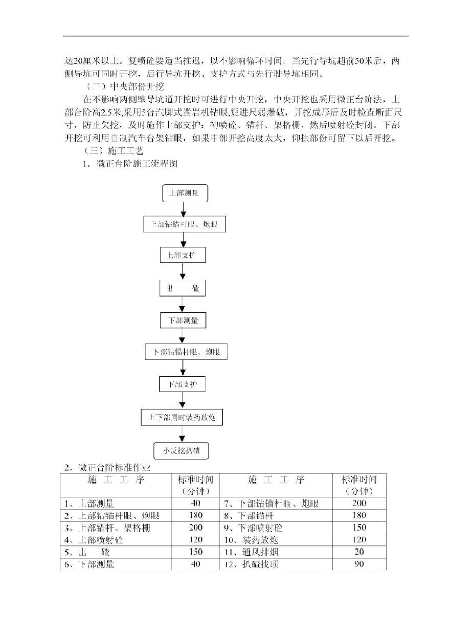 隧道双侧壁施工方案-图二