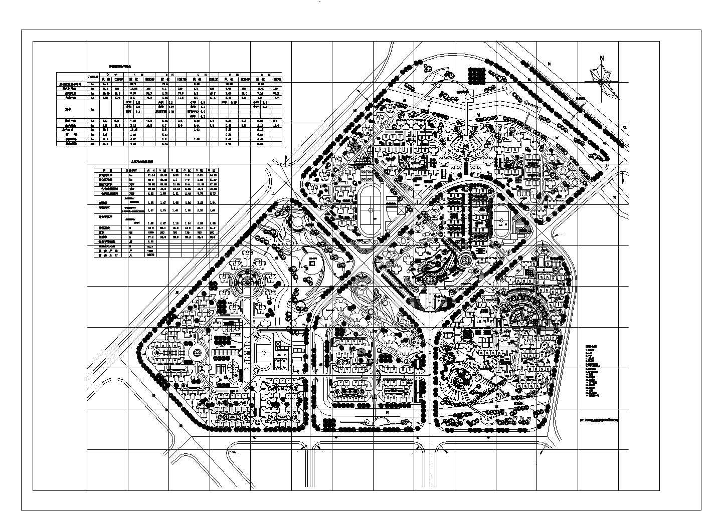 居住区规划总用地74.4ha综合小区总平面图
