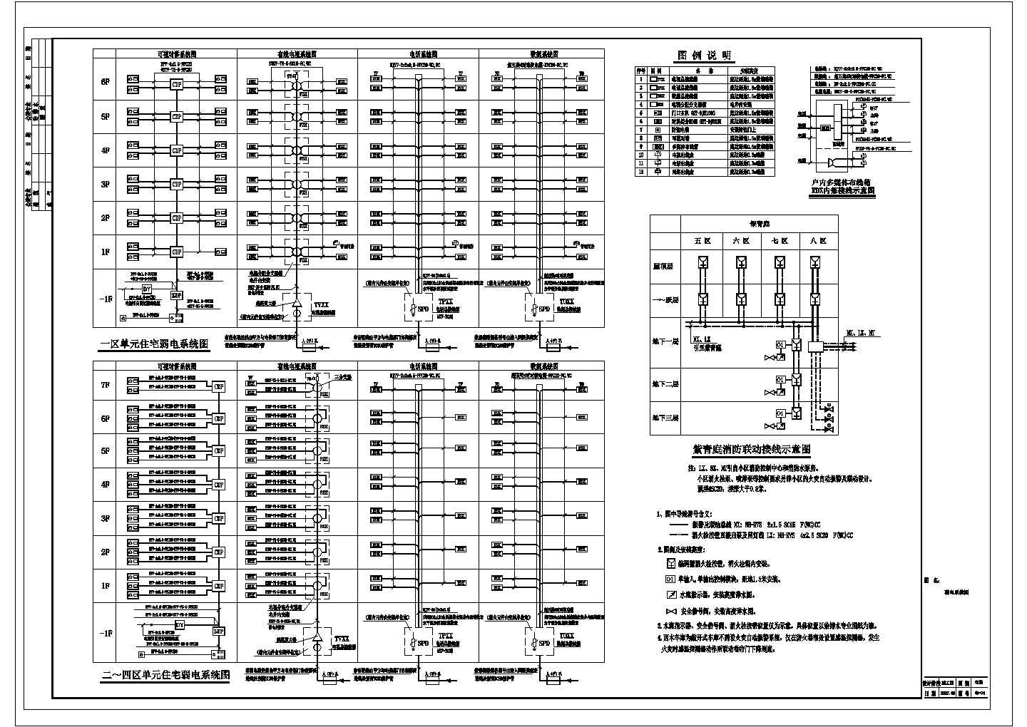 某国家康居示范小区全套电施CAD工程图纸（全套）