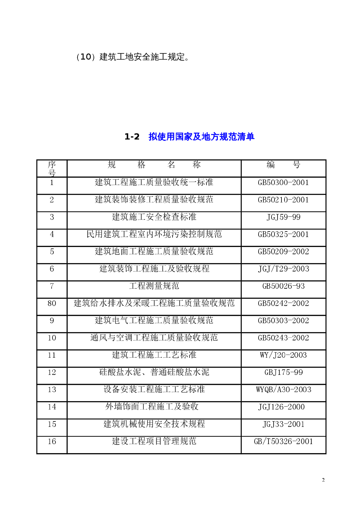 杭州某住宅小区幕墙工程施工组织设计（石材干挂）-图二