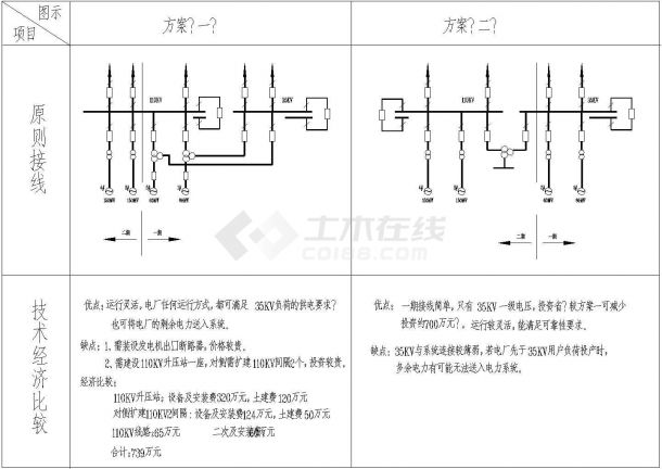 某地区电气主接线方案全套设计施工图纸-图二