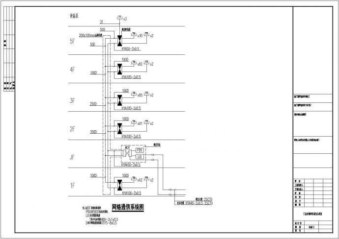 医院网络通信设计施工分布全套CAD图_图1