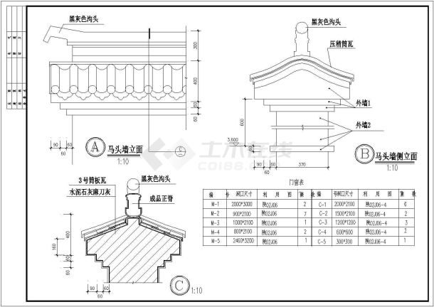 某地农村小别墅建筑施工图（含设计说明）-图二