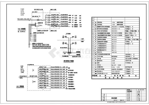 别墅电气设计建筑cad施工设计图纸-图一