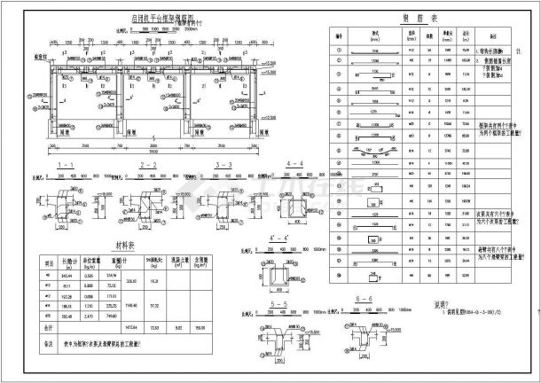 长江边某泵站启闭机平台结构钢筋图-图二