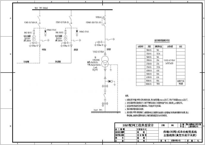 电气单电源进线配单台变压器(630kVA及以下)_图1
